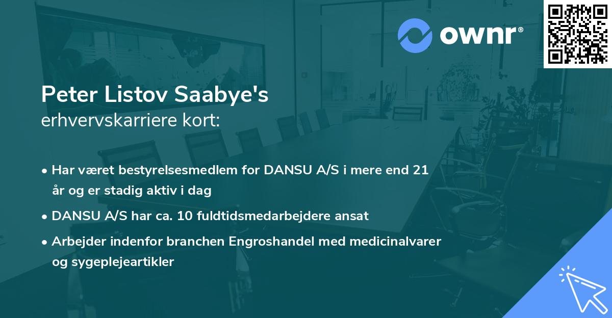 Peter Listov Saabye's erhvervskarriere kort