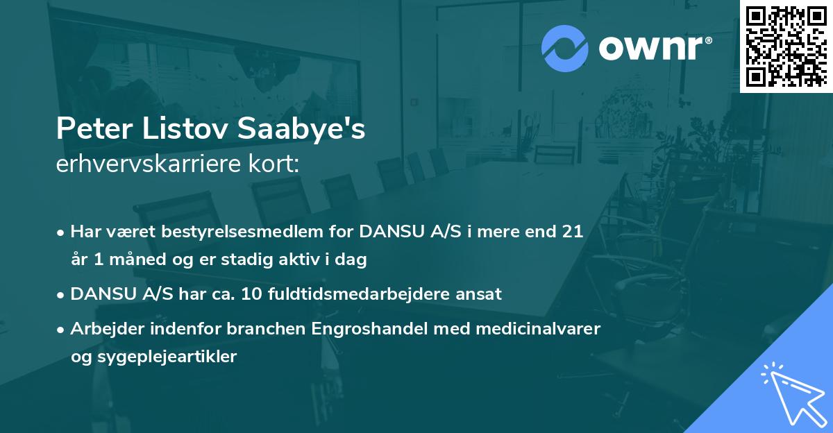 Peter Listov Saabye's erhvervskarriere kort