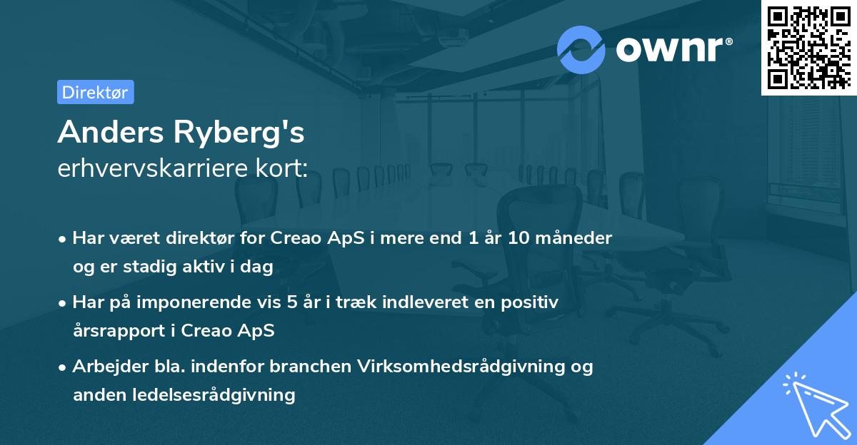 Anders Ryberg's erhvervskarriere kort
