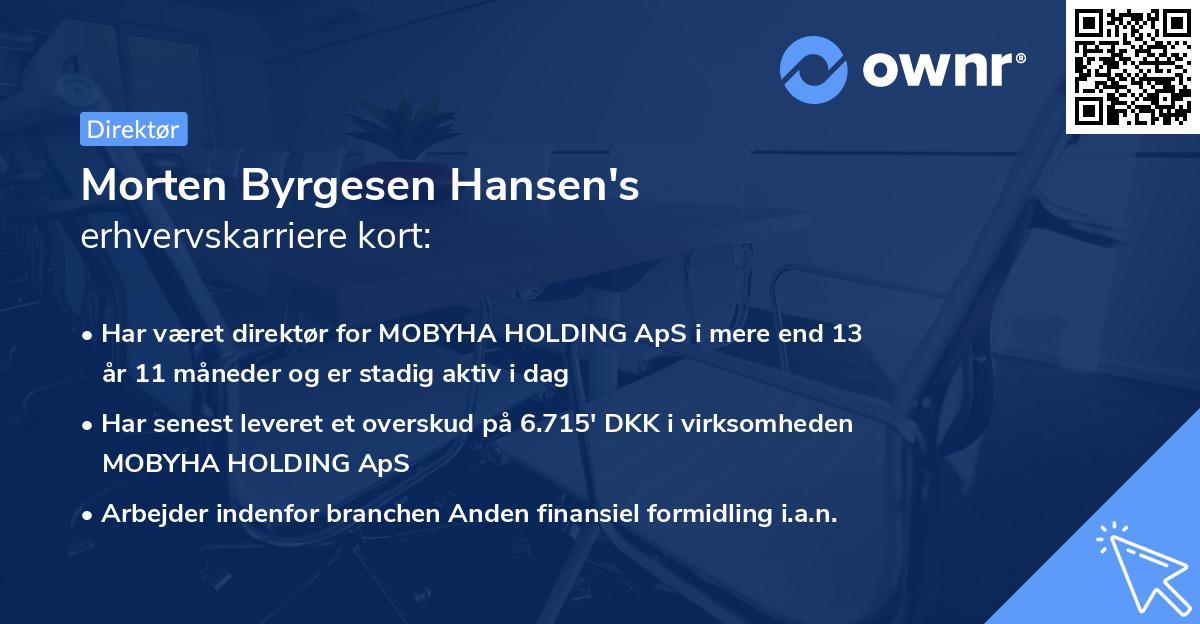 Morten Byrgesen Hansen's erhvervskarriere kort