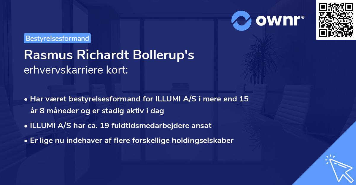 Rasmus Richardt Bollerup's erhvervskarriere kort
