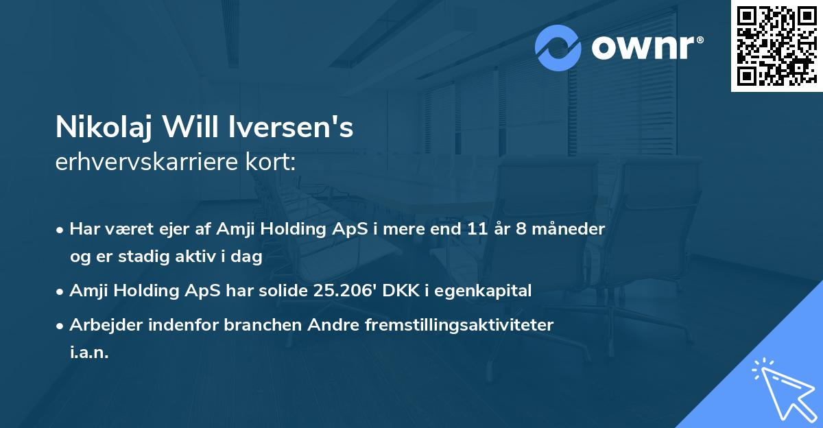 Nikolaj Will Iversen's erhvervskarriere kort