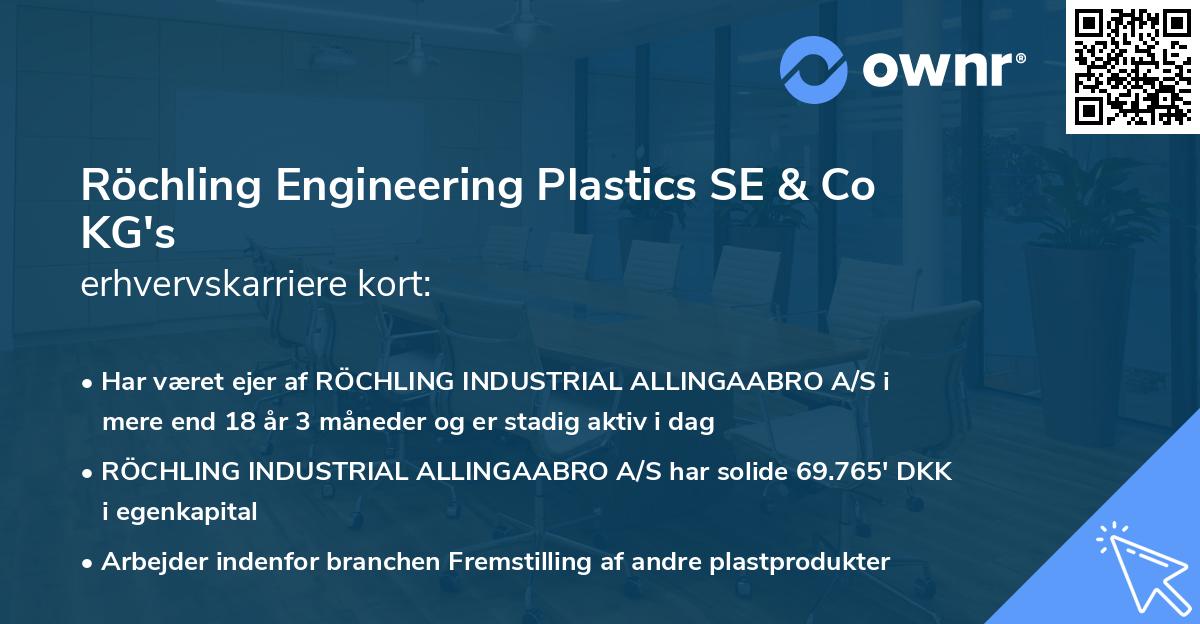Röchling Engineering Plastics SE & Co KG's erhvervskarriere kort