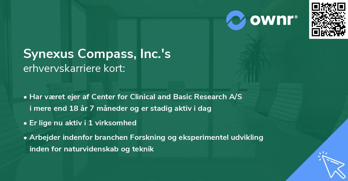 Synexus Compass, Inc.'s erhvervskarriere kort