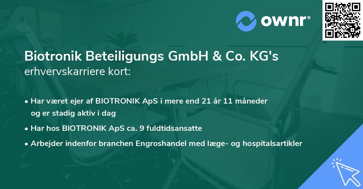 Biotronik Beteiligungs GmbH & Co. KG's erhvervskarriere kort