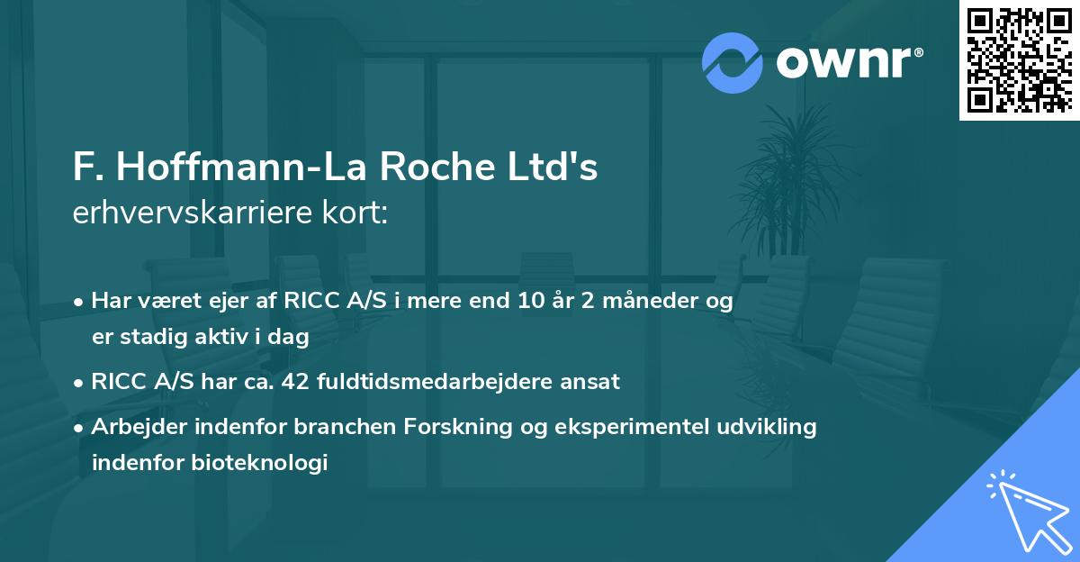 F. Hoffmann-La Roche Ltd's erhvervskarriere kort