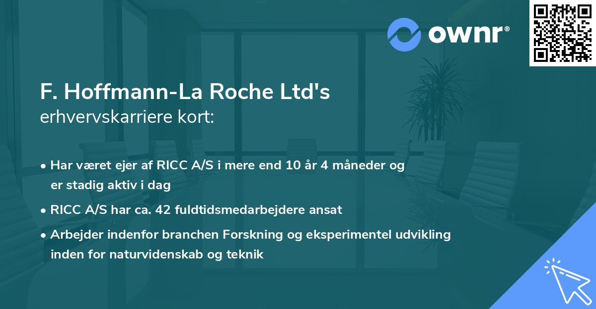 F. Hoffmann-La Roche Ltd's erhvervskarriere kort