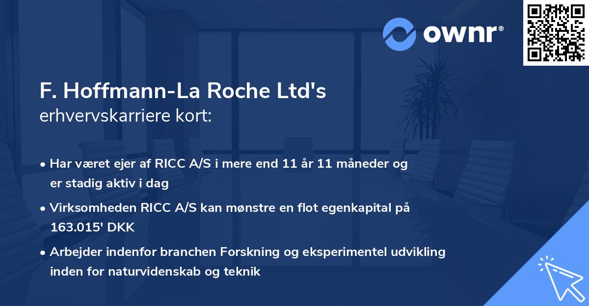 F. Hoffmann-La Roche Ltd's erhvervskarriere kort