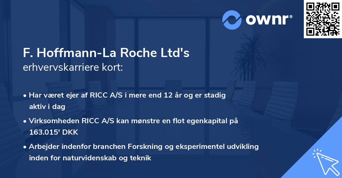 F. Hoffmann-La Roche Ltd's erhvervskarriere kort