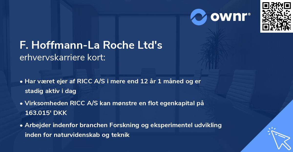 F. Hoffmann-La Roche Ltd's erhvervskarriere kort