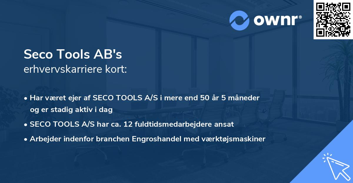 Seco Tools AB's erhvervskarriere kort
