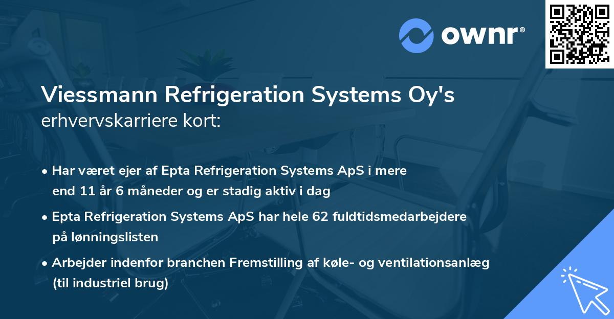 Viessmann Refrigeration Systems Oy's erhvervskarriere kort
