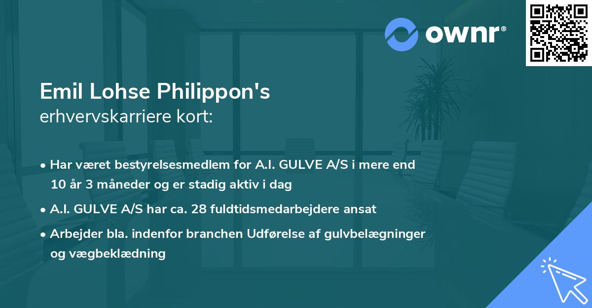 Emil Lohse Philippon's erhvervskarriere kort