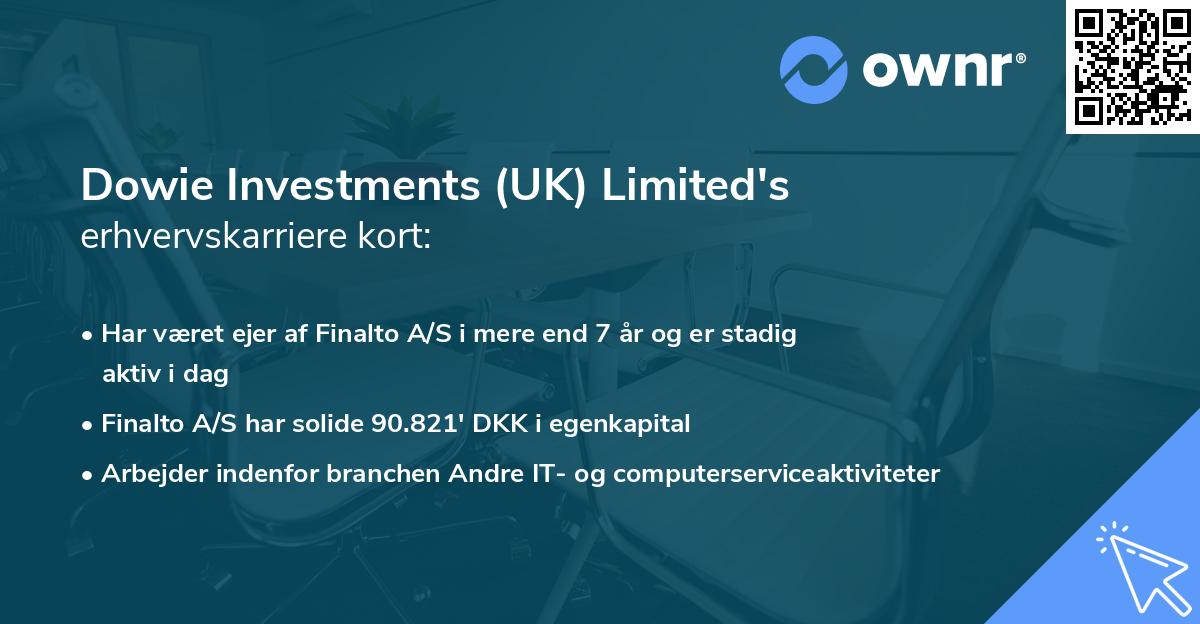 Dowie Investments (UK) Limited's erhvervskarriere kort