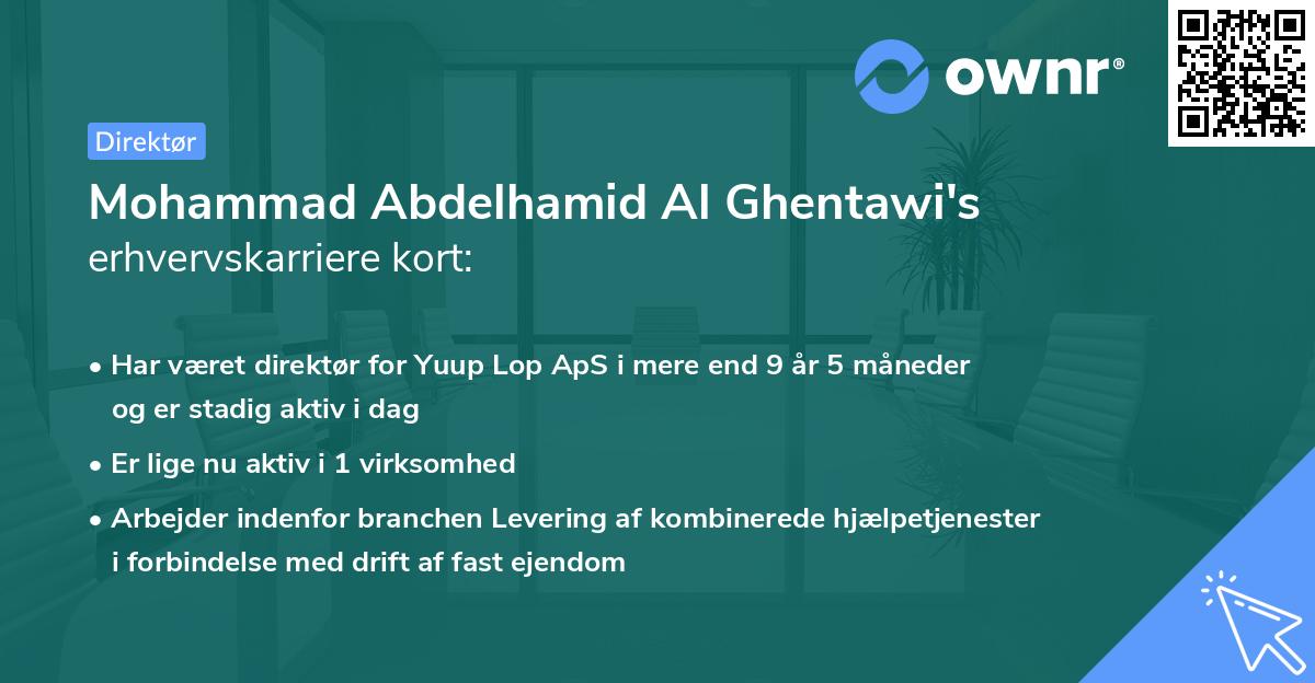 Mohammad Abdelhamid Al Ghentawi's erhvervskarriere kort