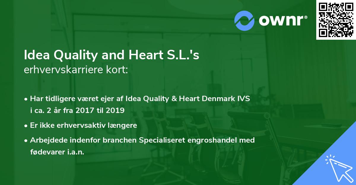 Idea Quality and Heart S.L.'s erhvervskarriere kort