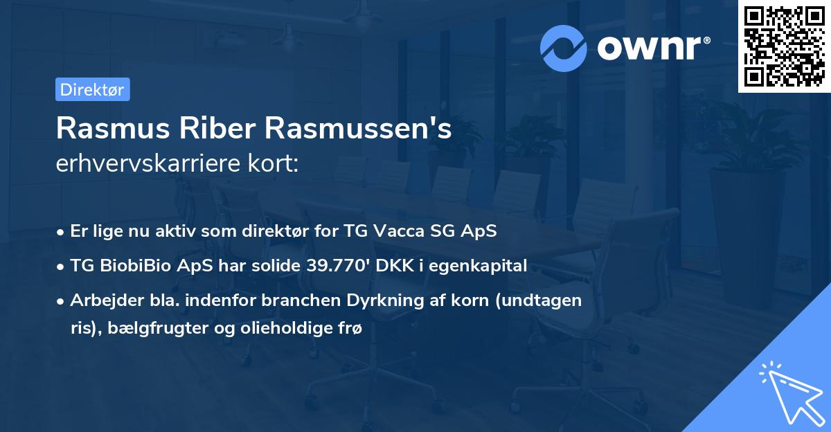 Rasmus Riber Rasmussen's erhvervskarriere kort