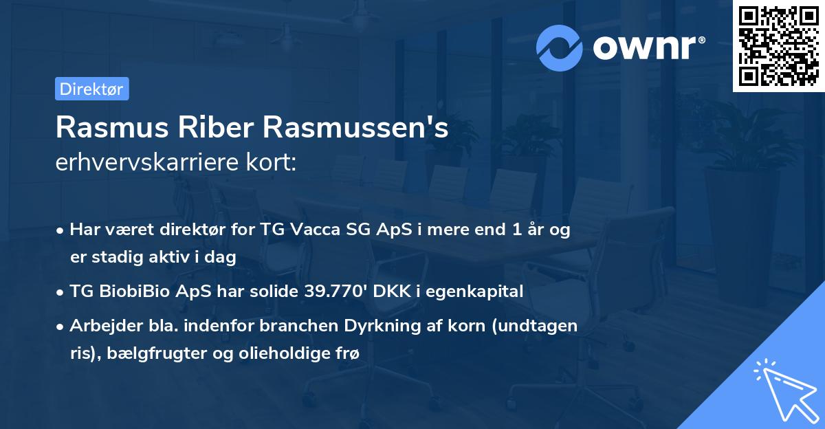 Rasmus Riber Rasmussen's erhvervskarriere kort