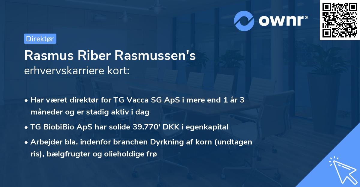 Rasmus Riber Rasmussen's erhvervskarriere kort