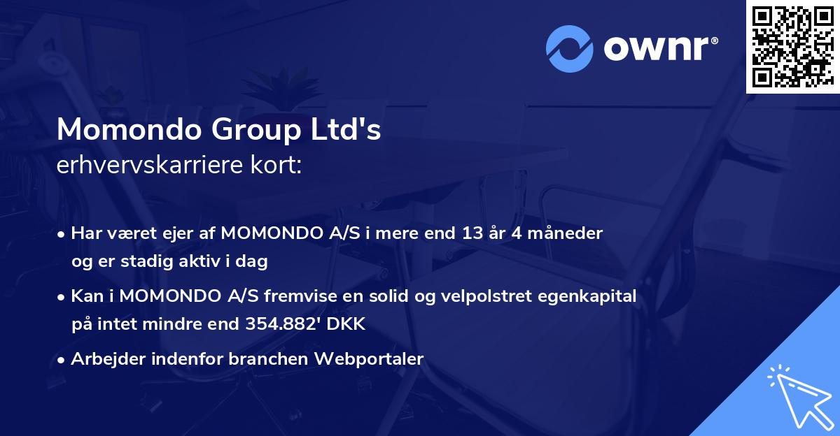 Momondo Group Ltd's erhvervskarriere kort