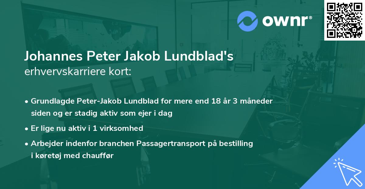 Johannes Peter Jakob Lundblad's erhvervskarriere kort