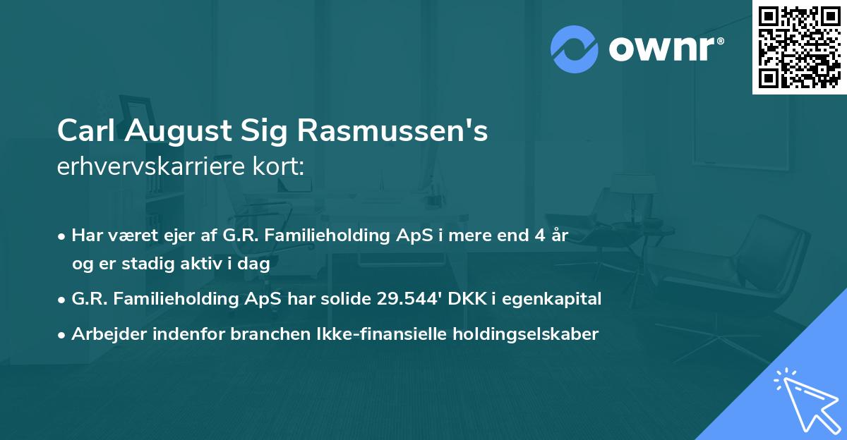 Carl August Sig Rasmussen's erhvervskarriere kort