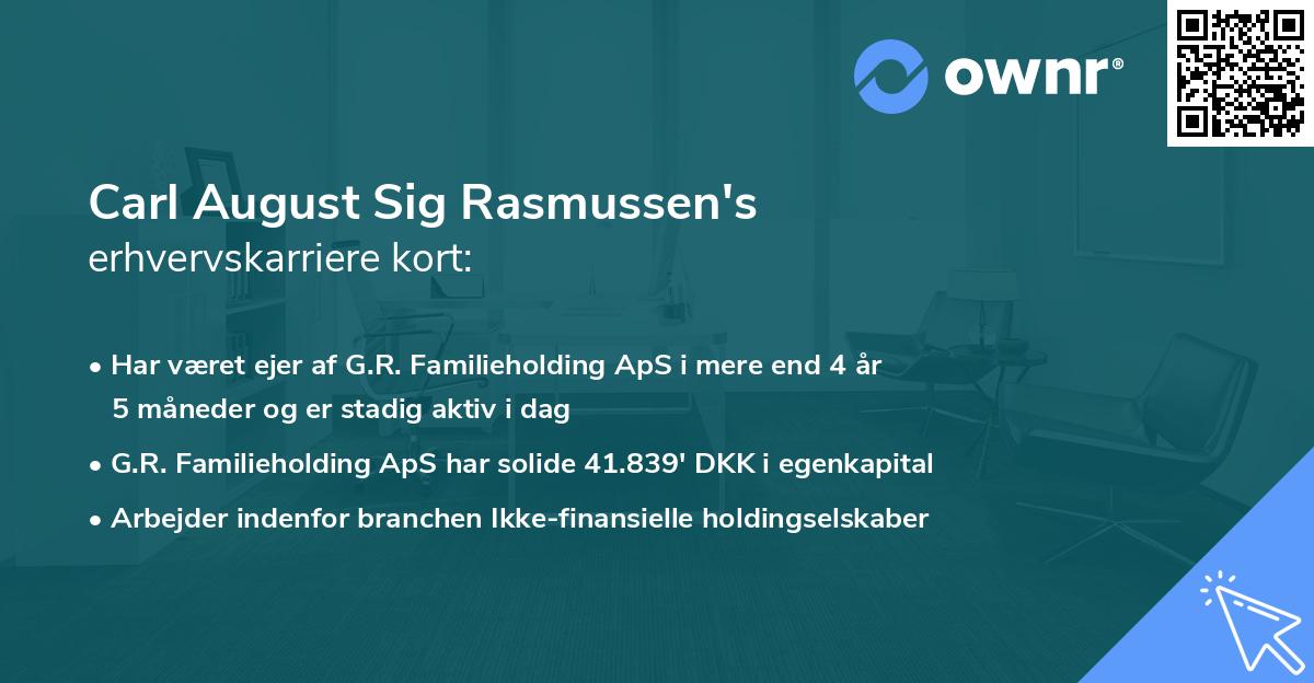Carl August Sig Rasmussen's erhvervskarriere kort