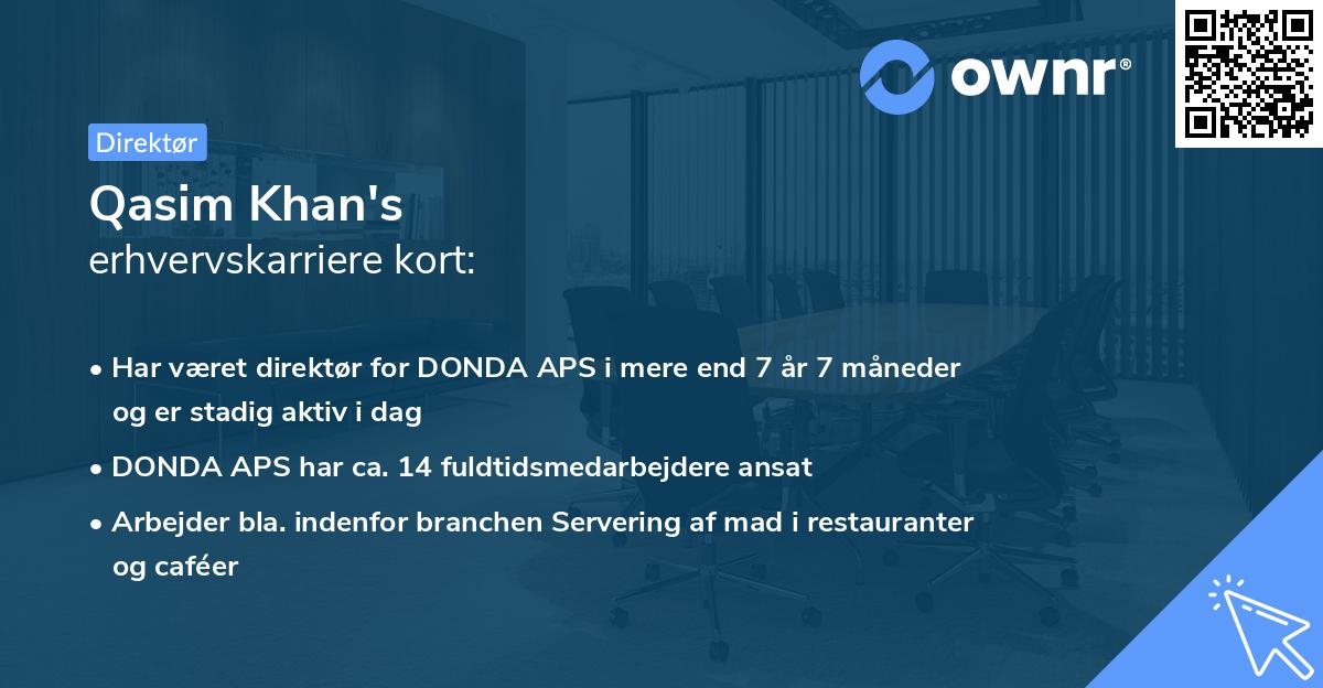 Qasim Khan's erhvervskarriere kort