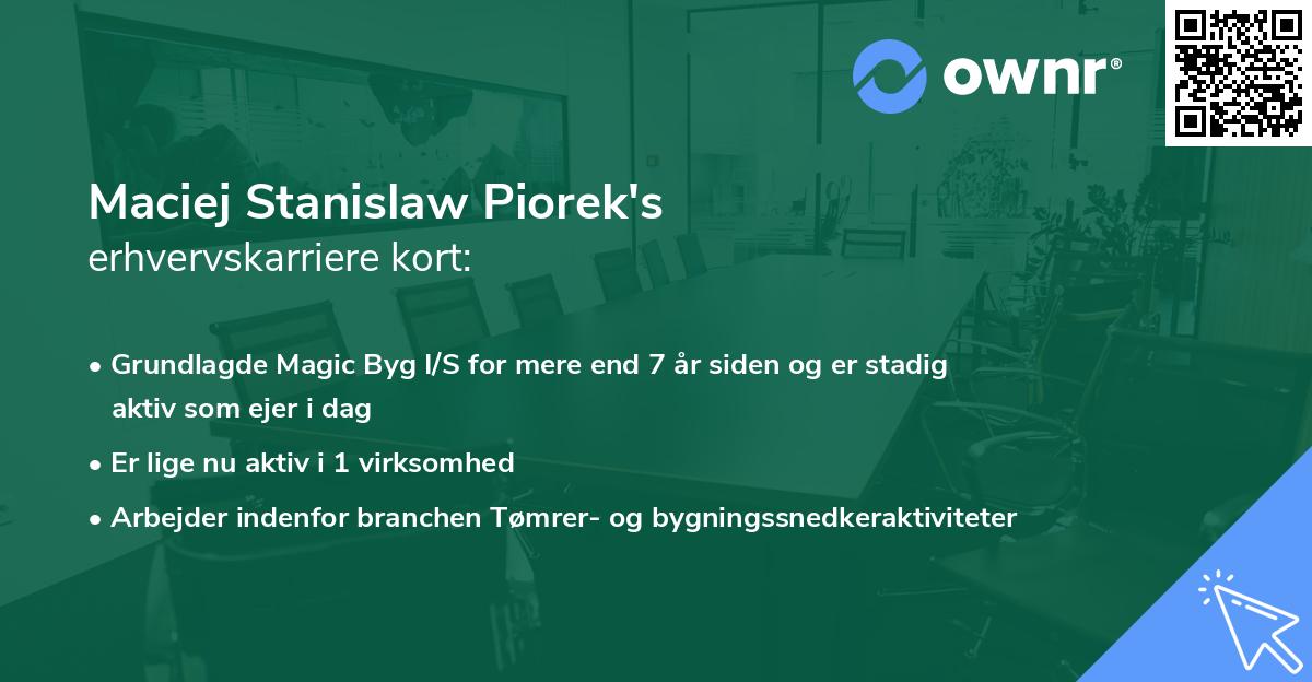 Maciej Stanislaw Piorek's erhvervskarriere kort