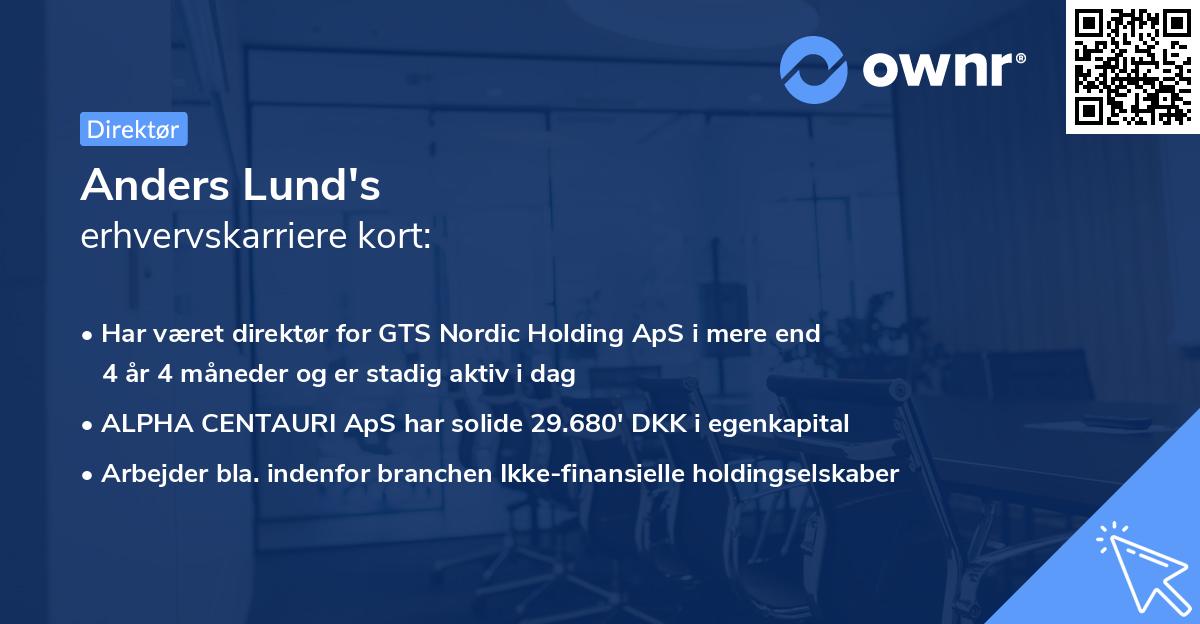 Anders Lund's erhvervskarriere kort