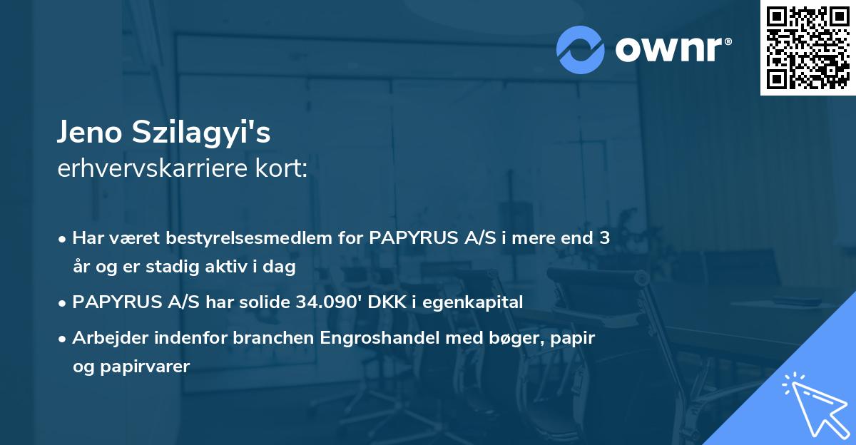 Jeno Szilagyi's erhvervskarriere kort