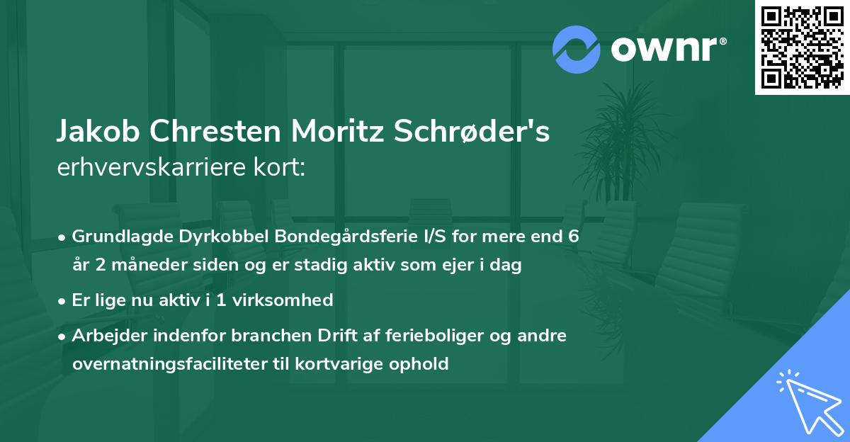 Jakob Chresten Moritz Schrøder's erhvervskarriere kort