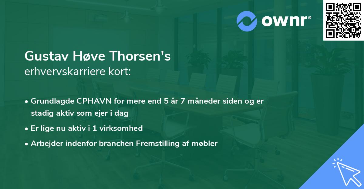 Gustav Høve Thorsen's erhvervskarriere kort