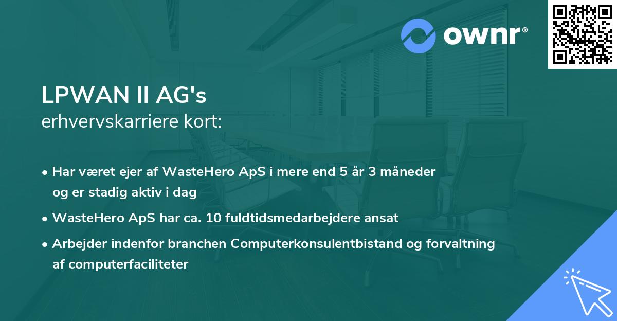 LPWAN II AG's erhvervskarriere kort