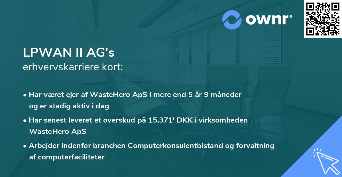 LPWAN II AG's erhvervskarriere kort