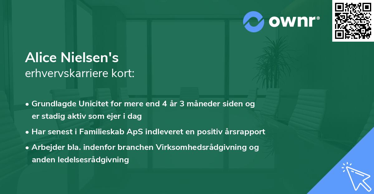 Alice Nielsen's erhvervskarriere kort