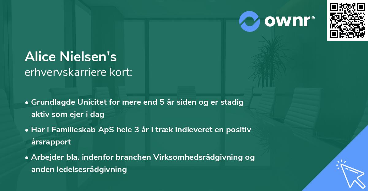 Alice Nielsen's erhvervskarriere kort