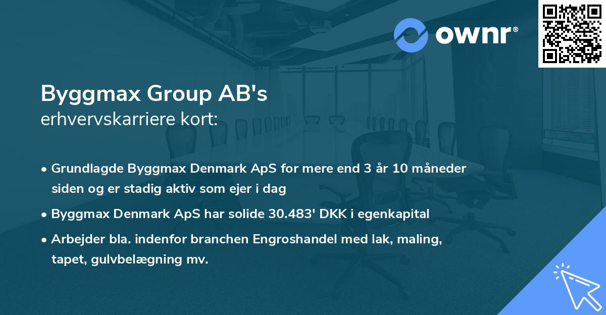 Byggmax Group AB's erhvervskarriere kort