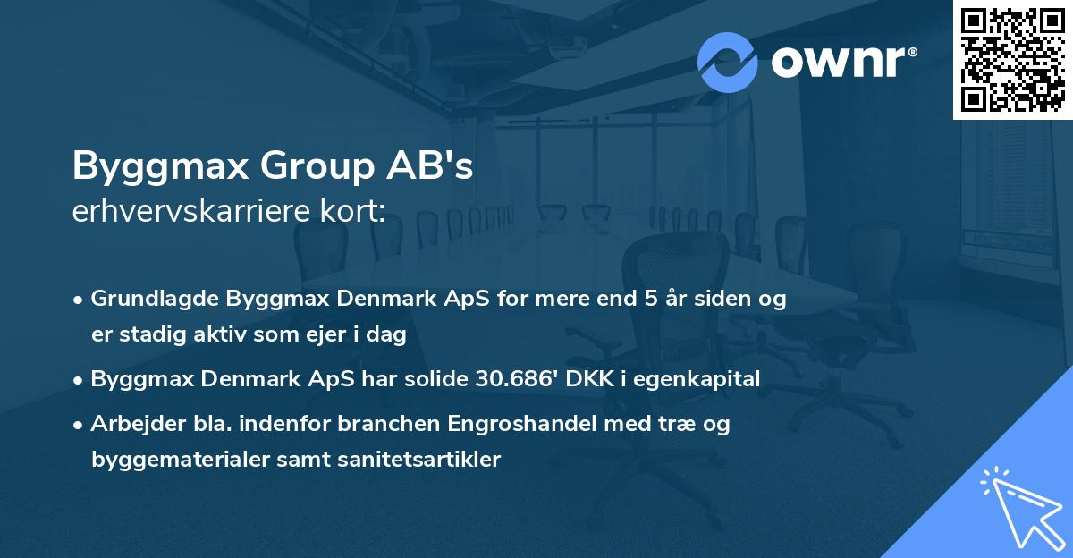 Byggmax Group AB's erhvervskarriere kort
