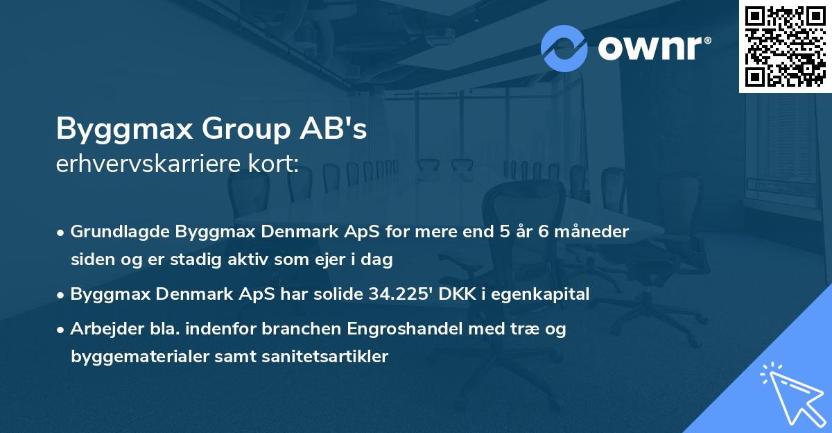 Byggmax Group AB's erhvervskarriere kort