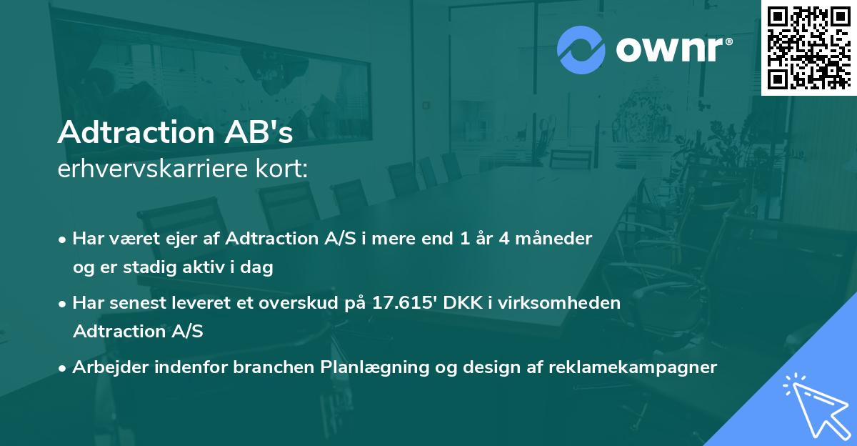 Adtraction AB's erhvervskarriere kort