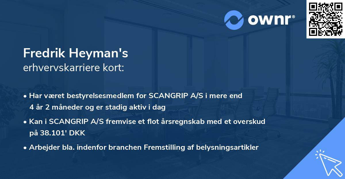 Fredrik Heyman's erhvervskarriere kort