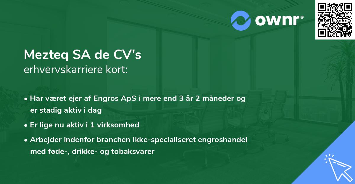 Mezteq SA de CV's erhvervskarriere kort