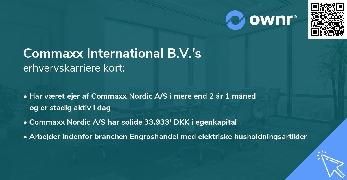 Commaxx International B.V.'s erhvervskarriere kort