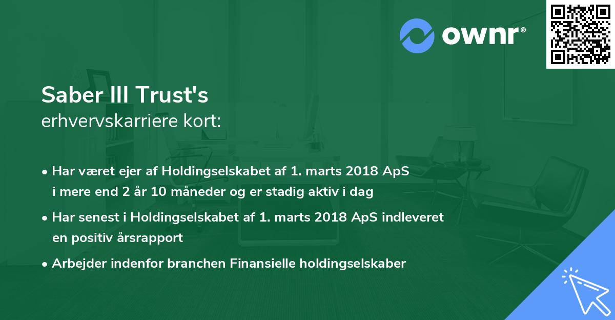 Saber III Trust's erhvervskarriere kort