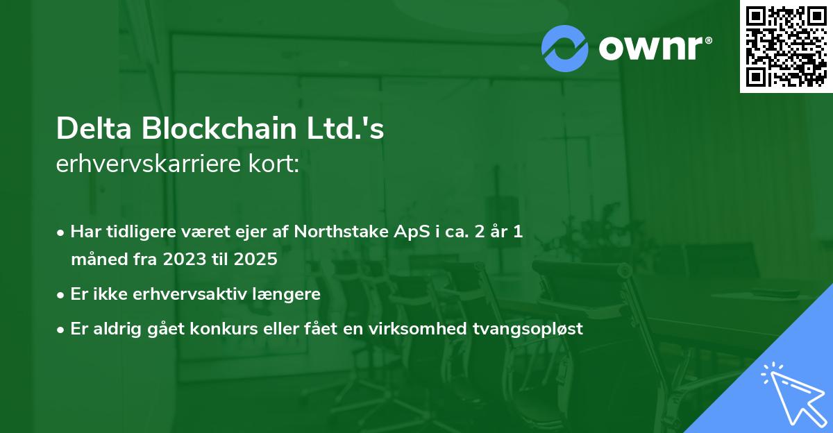 Delta Blockchain Ltd.'s erhvervskarriere kort