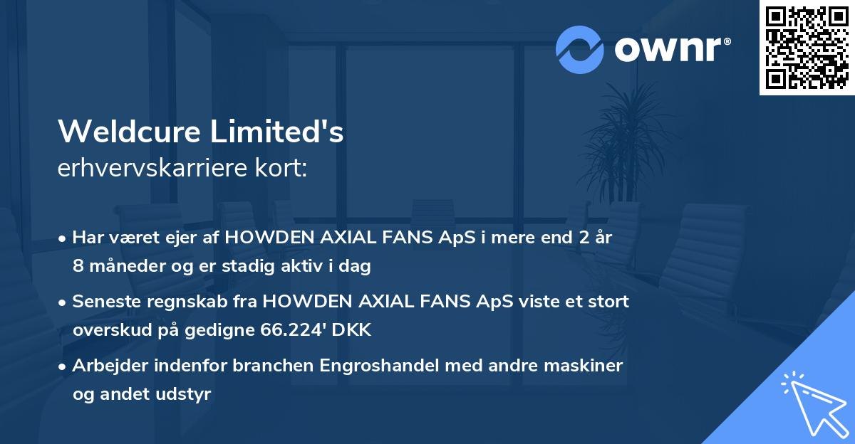 Weldcure Limited's erhvervskarriere kort