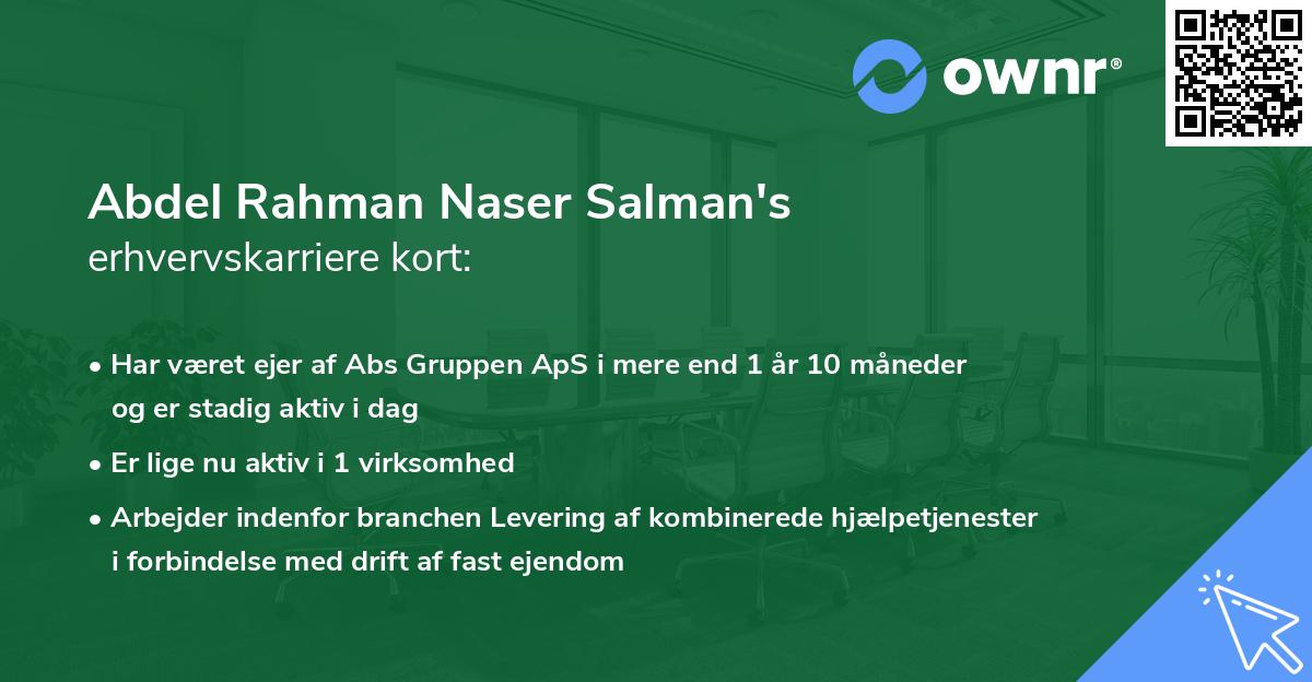 Abdel Rahman Naser Salman's erhvervskarriere kort