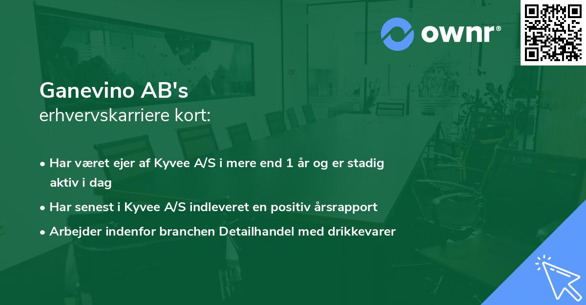 Ganevino AB's erhvervskarriere kort
