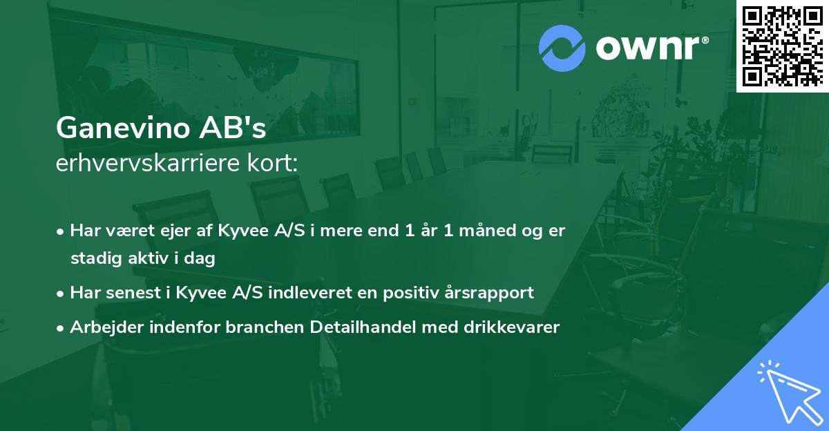 Ganevino AB's erhvervskarriere kort